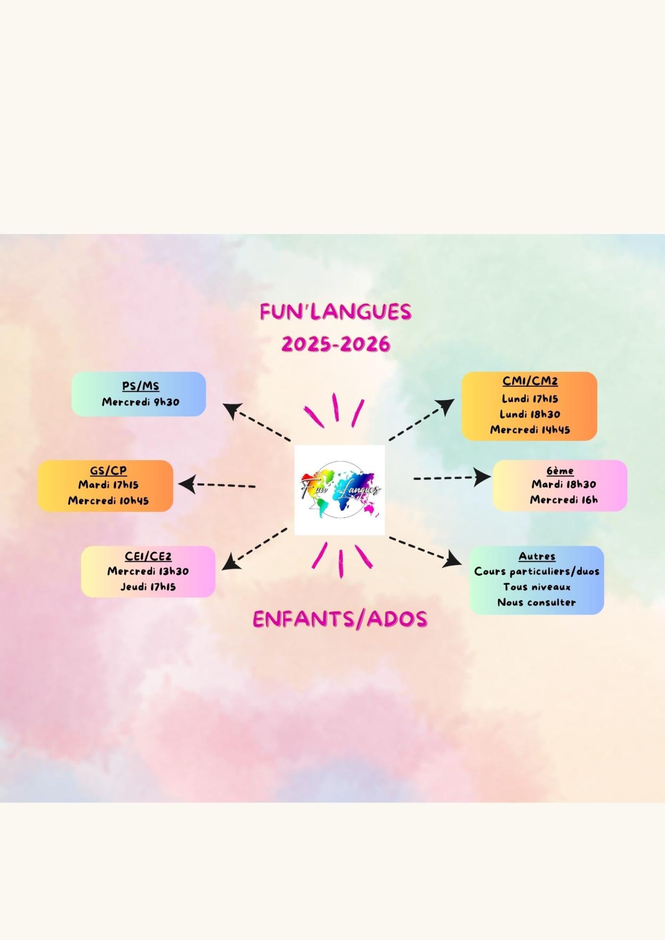 Horaires enfants ados